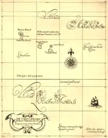 Carte ancienne indiquant le nom d'un groupe d'îles