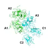 Image illustrative de l’article Facteur VIII (médicament)