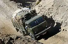 Transport civil en Afghanistan