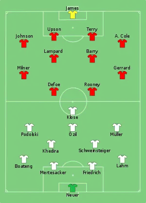 Composition de l'Angleterre et de l'Allemagne lors du match le 27 juin 2010.