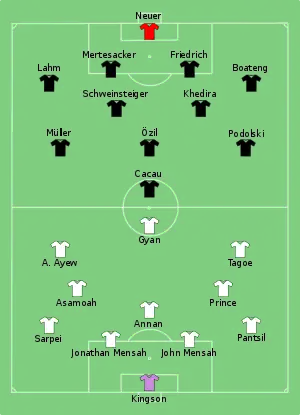 Composition du Ghana et de l'Allemagne lors du match le 23 juin 2010.