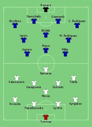 Composition de la Grèce et de l'Argentine lors du match le 22 juin 2010.