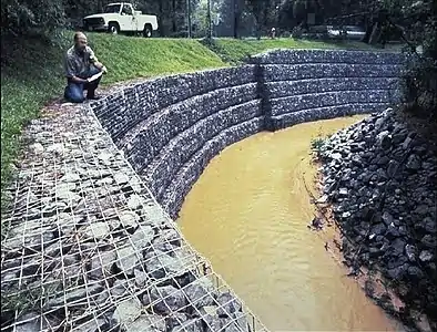 Gabions en grillage métallique inoxydable utilisés en murs de soutènement.