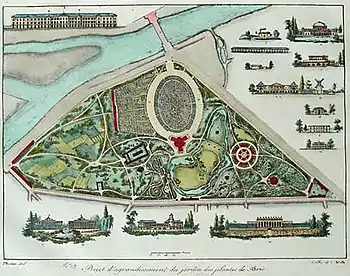 Projet d'agrandissement du Jardin des plantes, tiré d'une réédition (de 1838) de Plans raisonnés de toutes les espèces de jardins.