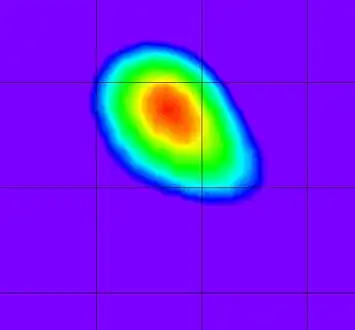 Le rayonnement gamma du Soleil imagé par COMPTEL.