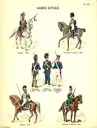 Image illustrative de l’article Garde royale (France)