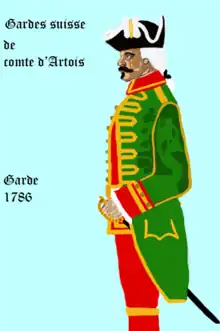 Garde suisse du comte d'Artois (1786).