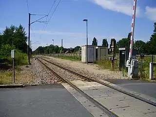 Passage à niveau.