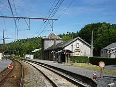 Vue depuis le passage à niveau.