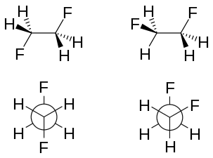 Conformères du 1,2-difluoroéthane : anti (à gauche) et gauche (à droite).