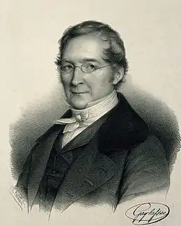 Louis-Joseph Gay-Lussac, Physique.