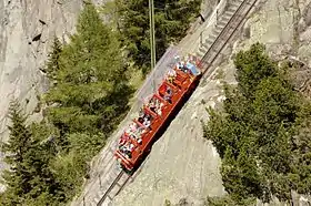 Image illustrative de l’article Gelmerbahn