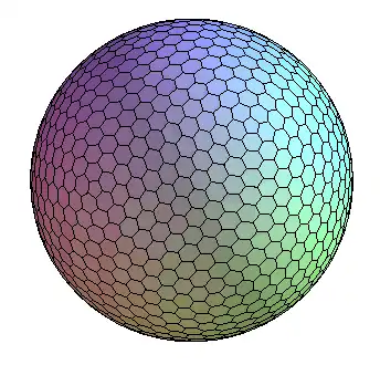 Géométrie sphérique : Boule à pavés hexagonaux illustrant en géométrie, une façon de mettre les polyèdres en dualité. Un polyèdre associé à un ou plusieurs autres, est dit dual d'un polyèdre.