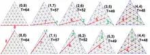 Dix illustrations de fréquence 8 : de (0,8) à (3,5), puis à (8,0)