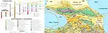 Géologie du Caucase et de l'Azerbaïdjan.