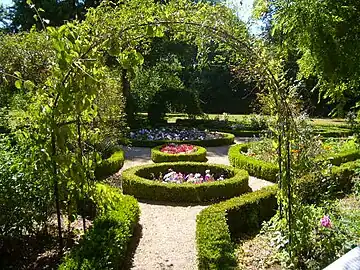 Le jardin de George Sand.