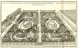 Vue des labyrinthes de Würtzburg (vers 1781-1786).