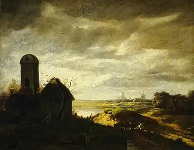 Paysage avec moulins à vent (1790–1795)Sheffield Galleries