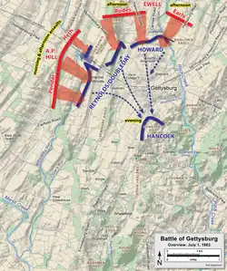 Bataille de Gettysburg, 1er juillet 1863.