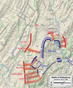 Bataille de Gettysburg, 2 juillet.