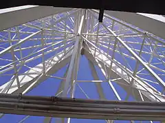 Grande roue