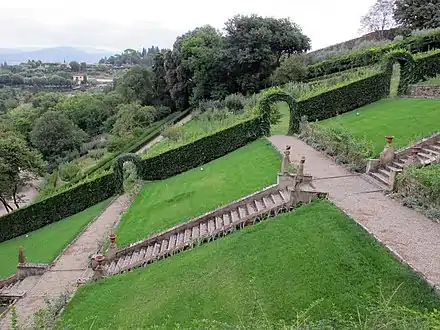 Terrasses du Giardino Bardini.