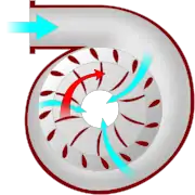 Coupe d'une turbine Francis : circulation du fluide, entrée radiale, sortie axiale