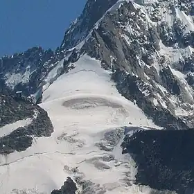 Le glacier des Grands Montets vu depuis la montagne de la Flégère au nord-ouest.