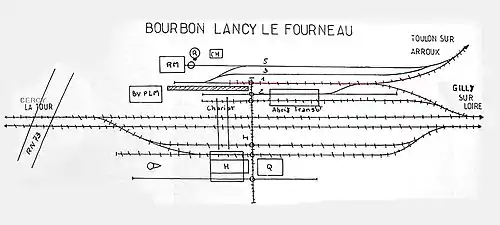 Schéma de la gare de Bourbon-Lancy - Le Fourneau.