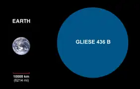 Comparaison de la taille relative entre la Terre et la taille de Gliese 436 b.