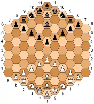 Un échiquier hexagonal, une autre variante des échecs traditionnels.