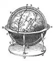 Un globe céleste pédagogique.