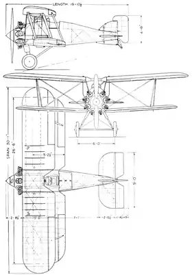 vue en plan de l’avion