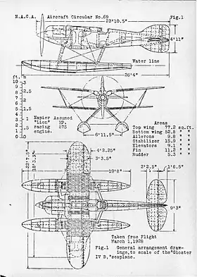 Image illustrative de l’article Gloster IV