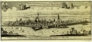 Göttingen au moment de la création de l’université (1735).