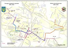 Image illustrative de l’article Tramway de Horlivka