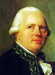 François-Joseph Gossec (de 1780 à 1786)