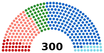 Le parlement issu des élections législatives de mai 2023.