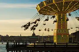 Kättingflygaren à Gröna Lund