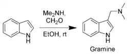 Synthèse de la gramine