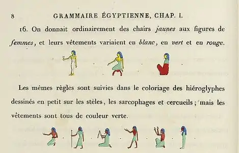 Grammaire égyptienne, chapitre I, p. 8