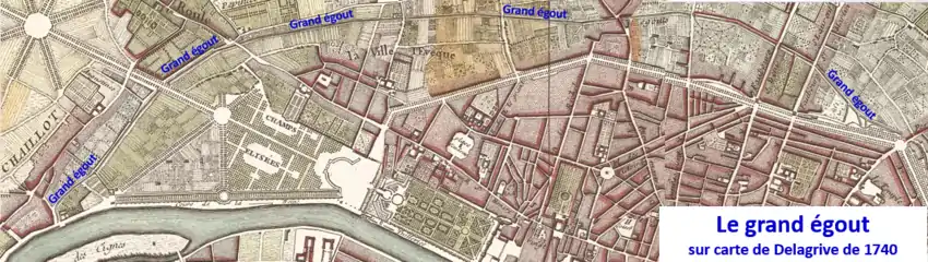 Grand égout sur plan Delagrive de 1740.