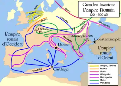 Les grandes invasions qui provoquèrent le déclin de l'Empire romain d'Occident.