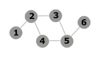 Graphe planaire