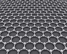 Structure cristalline idéale du graphène en grille hexagonale. Le graphène est un cristal bidimensionnel (monoplan) de carbone natif à température et pression ordinaires, dont l'empilement constitue le graphite. Il est dans les sédiments ou peut aussi se former à partir du charbon organique, du magma ou par réduction des carbonates.