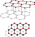 Structure du graphite.