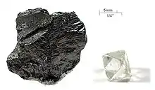 Carbone graphite et diamant.