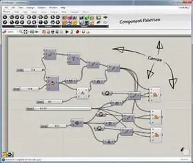 Un exemple de programme dans l'IHM de Grasshopper