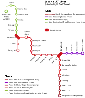 Le métro léger de Jakarta desservira Halim