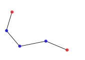 Structure radiale ou bouclée (les postes rouges représentent les apports d'énergie) : la sécurité d'alimentation, bien qu'inférieure à celle de la structure maillée, reste élevée.